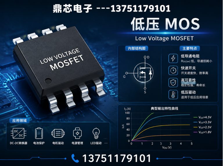 图木舒克存储芯片展示图